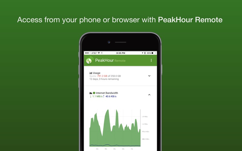 PeakHour 3 V3.1.6 Download Free